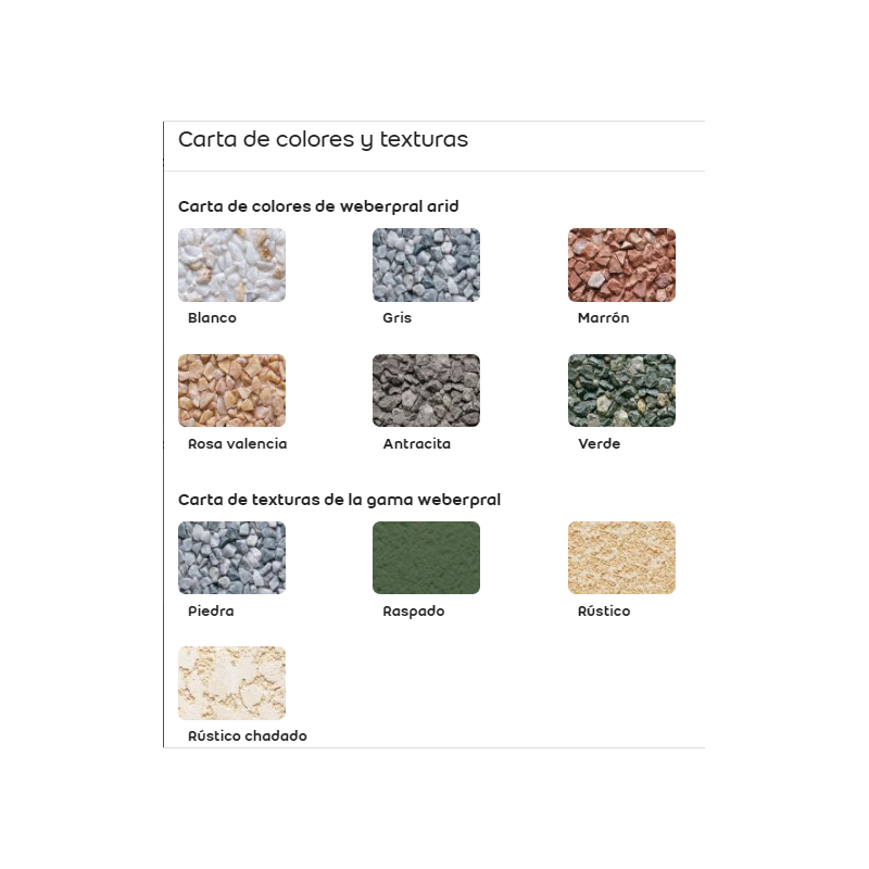 Weber.pral Arid Weber.pral Arid