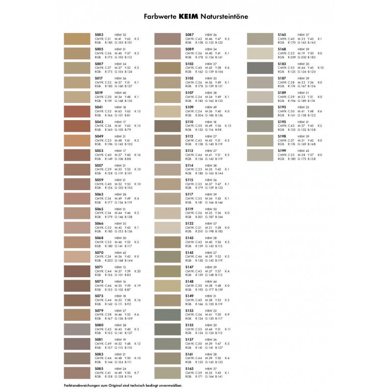 Keim Optil Keim Optil