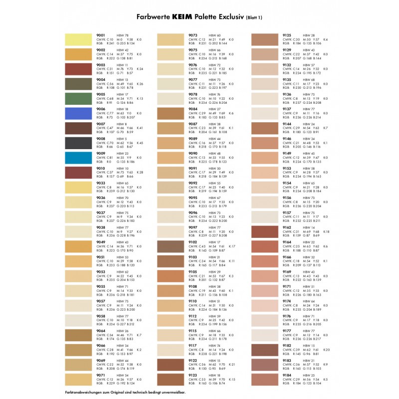 Keim Optil Keim Optil