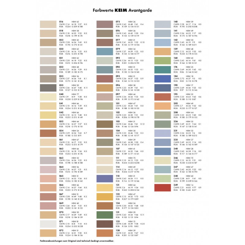 Keim Soldalit ME Keim Soldalit ME