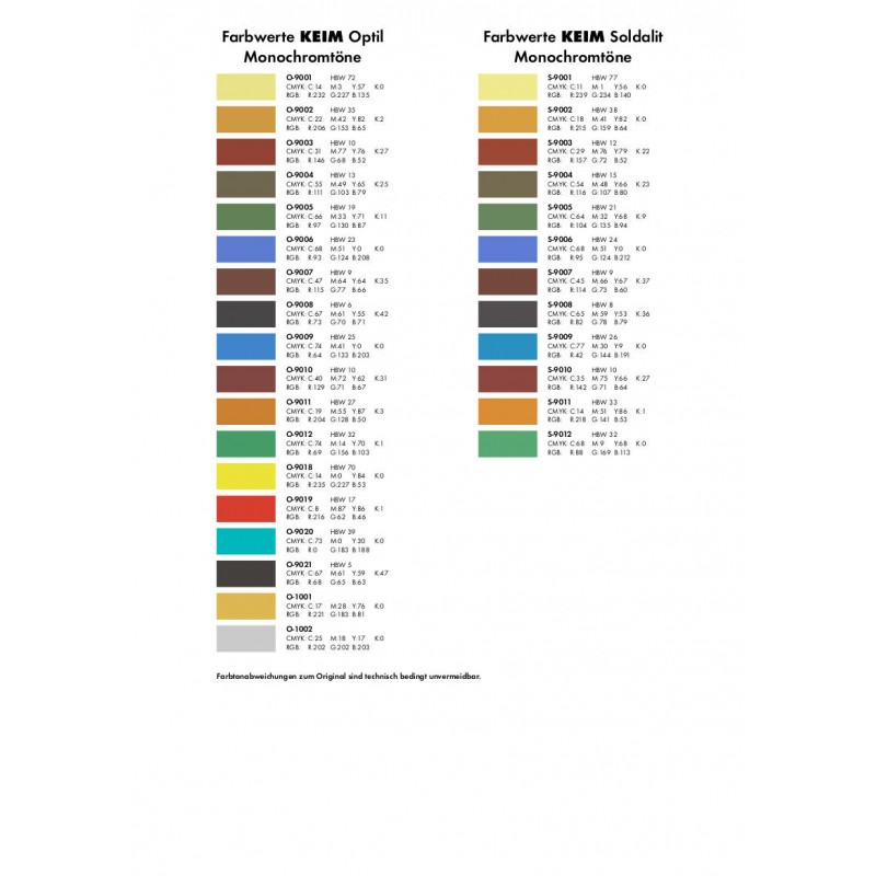 Keim Soldalit ME Keim Soldalit ME