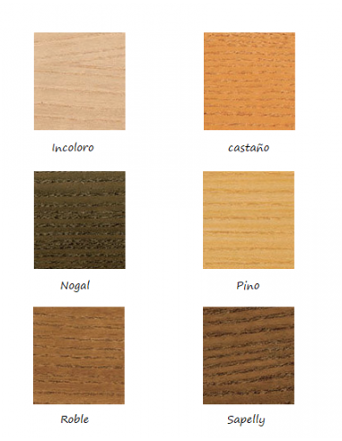 Peñasol - Lasur Multiusos Peñasol - Lasur Multiusos